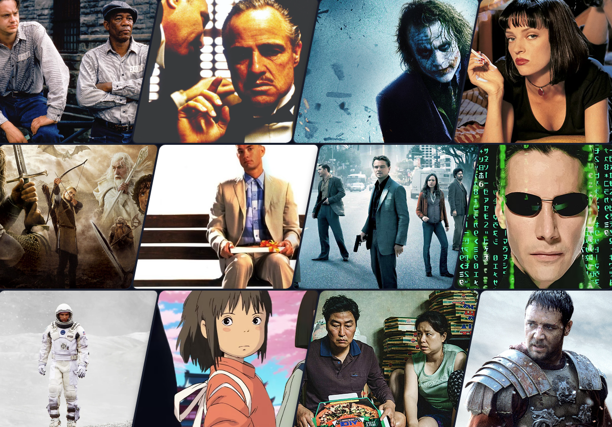 Favorite Movie of All Times