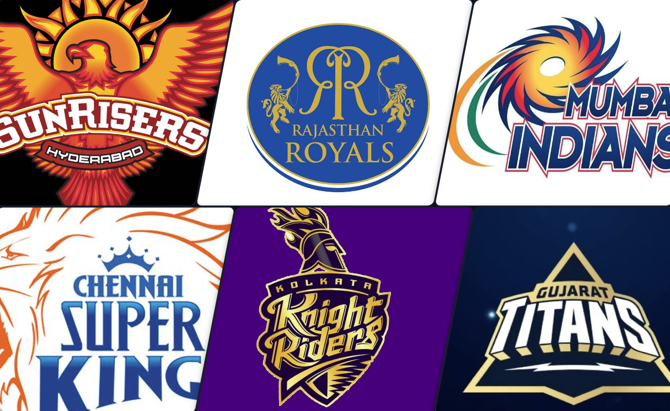 IPL 2026 Winner Prediction